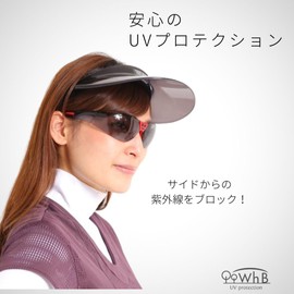 UV Protection Ultralight Sports Sunglasses WhB (Black)