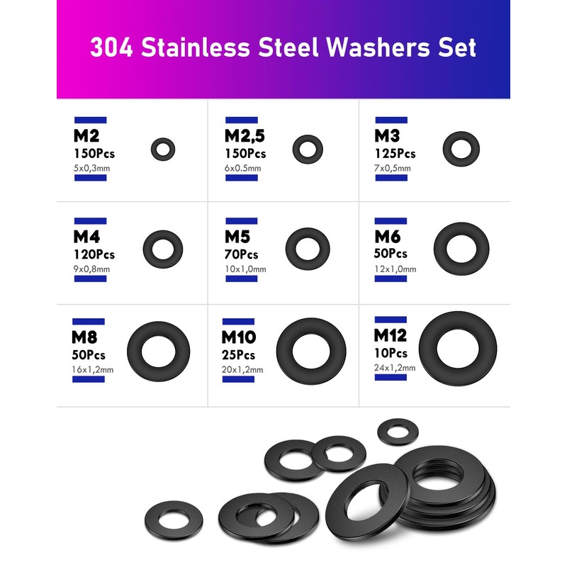 ANVINKU Stainless Steel Washers Assortment, 9 Sizes Washers Set M2