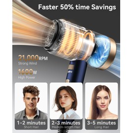 CONFU Hair Dryers for Women, CONFU Hair Dryer with Diffuser, Blow Dryers for Men, Hairdryer with Diffuser Attachment, Portable Lightweight Fast Drying Negative Ion Hairdryer for Home