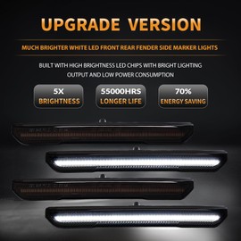 DERMOKA LED Side Marker Lights for GMC Sierra 2500HD 3500HD 2020-2024 Pickup Truck White Front Rear Fender Marker Lamps Smoked Len