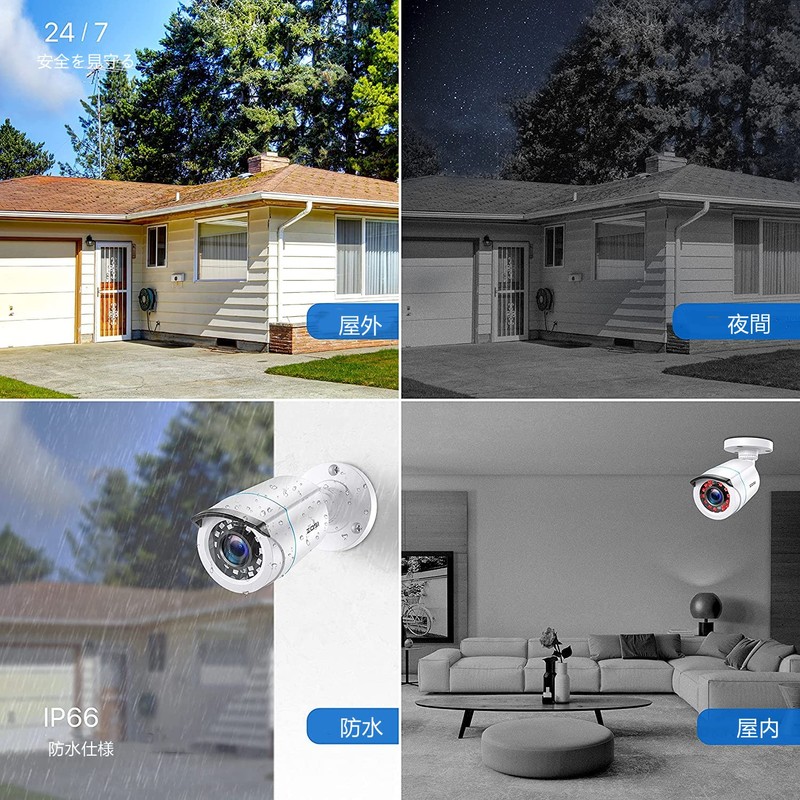ZOSI C106 Security Camera, Analog, AHD, CVI, TVI Camera, Indoor/Outdoor