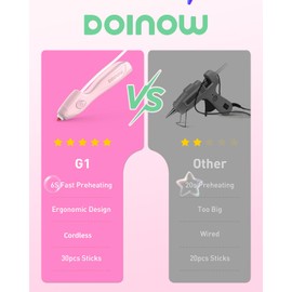 Pink Hot Glue Gun Cordless & Rechargeable, Auto Dispensing Mini Hot Glue Gun and 30 Sticks Set, 6s Fast Preheating, Dripless Mini Glue Gun for Crafts, Gift for Her, Mom, DIYer, Women, Friend