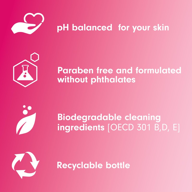 Softsoap Moisturizing Body Wash and Shave Gel, Creamy Strawberry Scent,