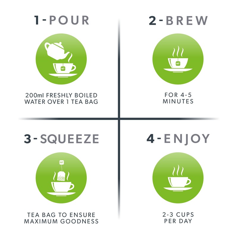 NUTRATRIM - Trim Tea | Detox Tea - Aids in