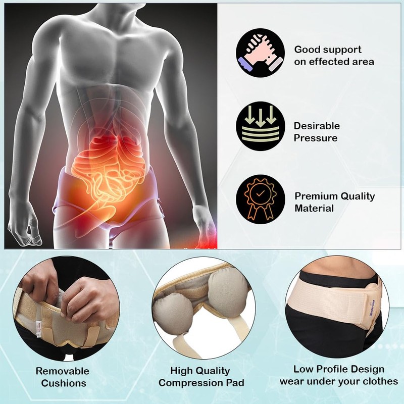 Wonder Care® Hernia Support - Groin Hernia Support for Men,