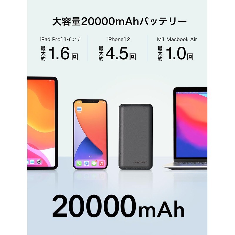 acrivo ACS-LB60W20B 60W Output Mobile Charger, 20,000 mAh