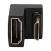 Bewinner Adaptador Mini HDMI a HDMI de 180 Grados, 8K