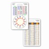 Height & Time Conversion Vertical Badge ID Card Pocket Reference