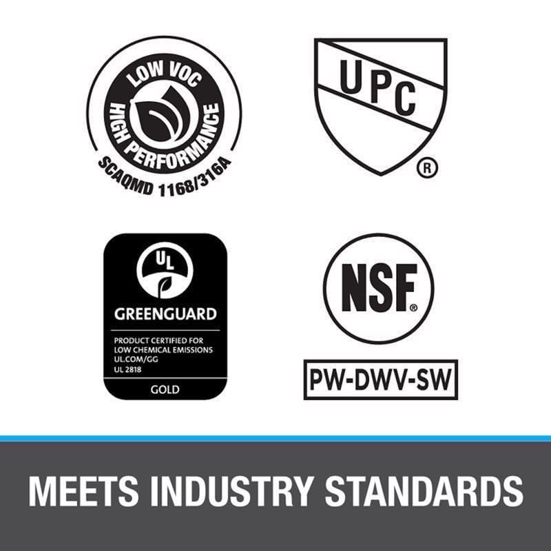 Oatey Clear/Purple Primer and Cement for PVC 8 oz