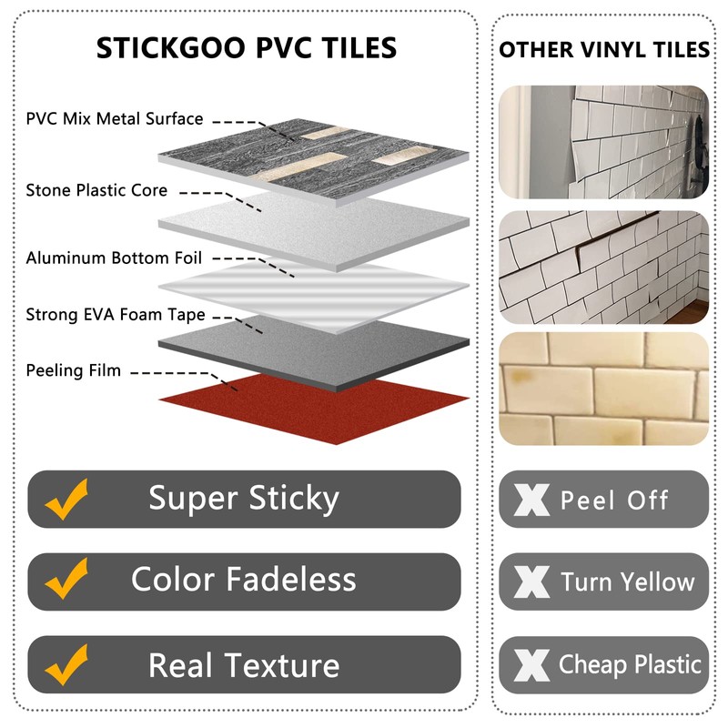 STICKGOO 20 Sheets Peel and Stick Backsplash Tile, Stick on
