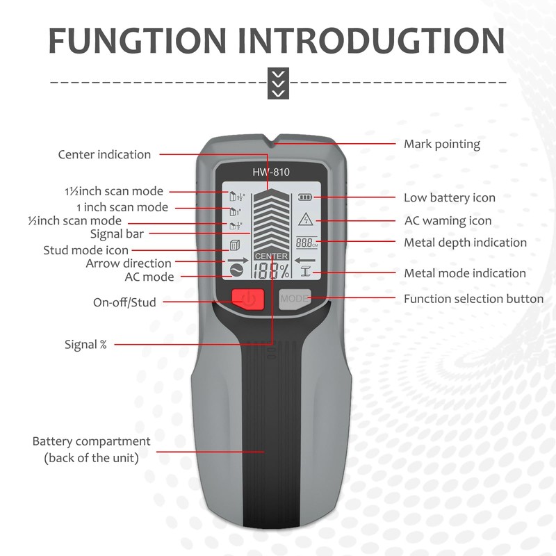 Stud Finder Wall Scanner, 6 In 1 Wall Scanner, Stud