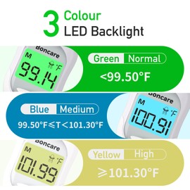Boncare 9 Seconds Digital Basal Thermometer - Accurate Oral & Rectal Thermometer for Adults & Kids, Fever Alarm, Large Display (White)