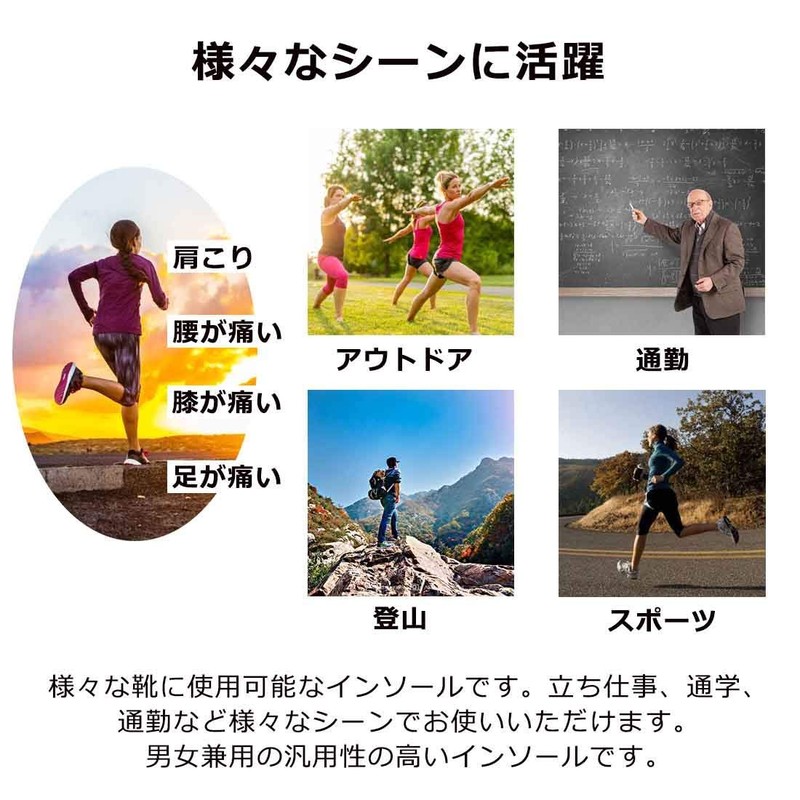 Insole, Ergonomic 3D Arch Support, Shock Absorption, Footbed, Arch Memory