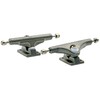 RACOFSB G2 Pro Fingerboard Trucks 34mm Inverted Kingpin with Soft