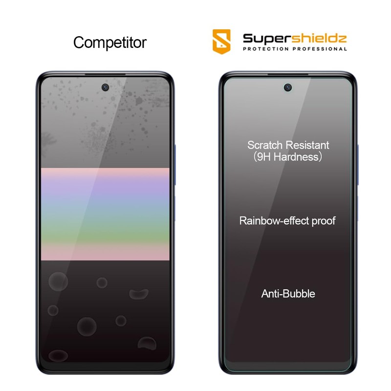 Supershieldz (3 Pack) Designed for TCL 50 XE 5G Tempered