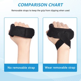 joingood Palm Protector for Hand Contracture, Palm Grip, Finger Contracture Cushion for Rehabilitation Stroke Hemiplegic, Arthritis, Skin Breakdown, Hand Grip Strengthener,Contracture Prevention Pad