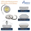 Awoco ON-E01-32 LED Light Bulbs Replacement for Range Hoods -