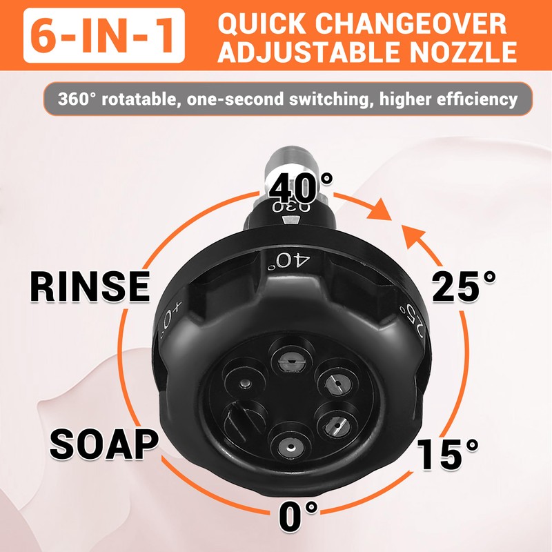 FIXFANS Pressure Washer Nozzle, 6 in 1 Quick Change Over