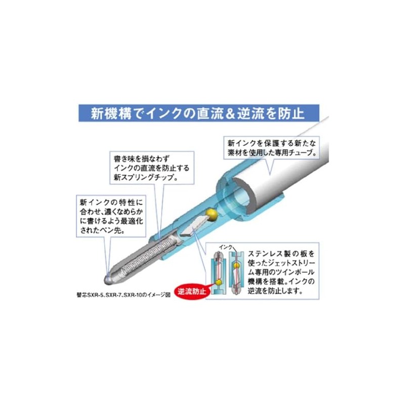 Mitsubishi Pencil Jet Stream BP Refill 0.7, 5P, Black, SXR75P.24,