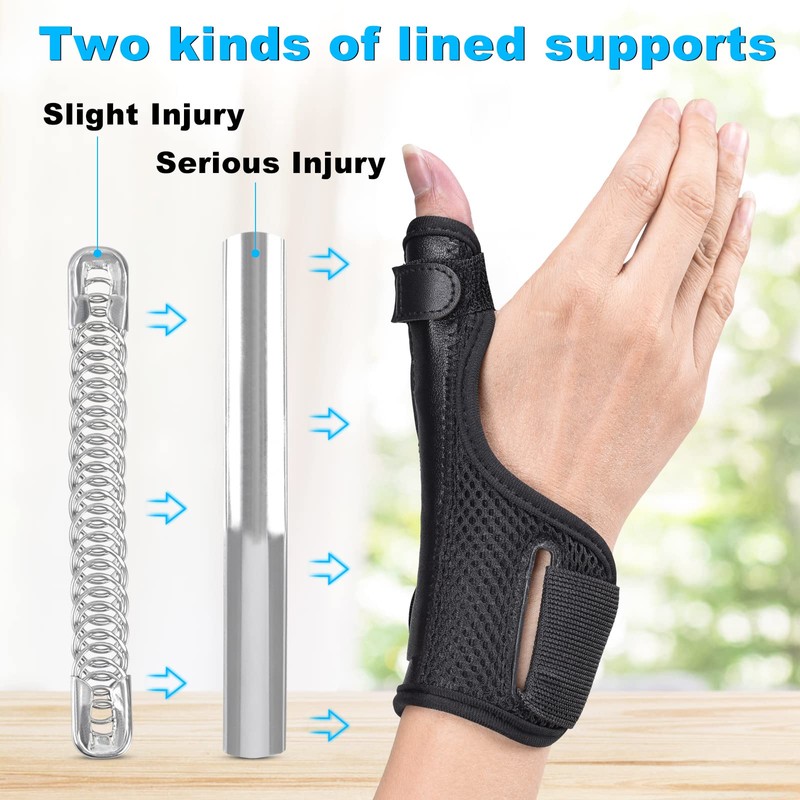 Fasola Thumb Brace Reversible, Thumb Spica Splint for Right &