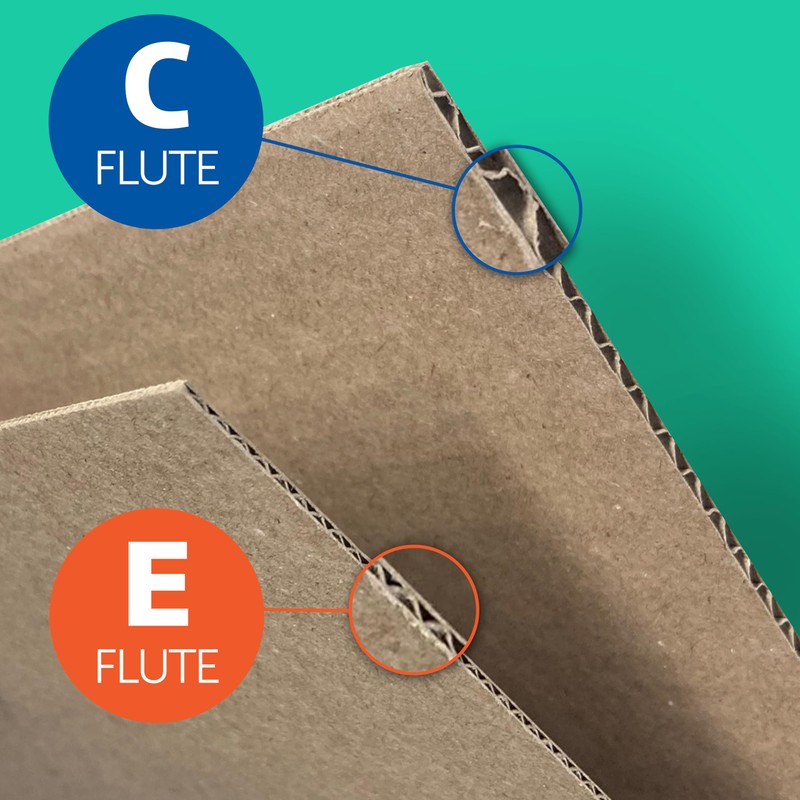 Flipside Products 32" x 40" Kraft Two Sided (C-Flute) Corrugated