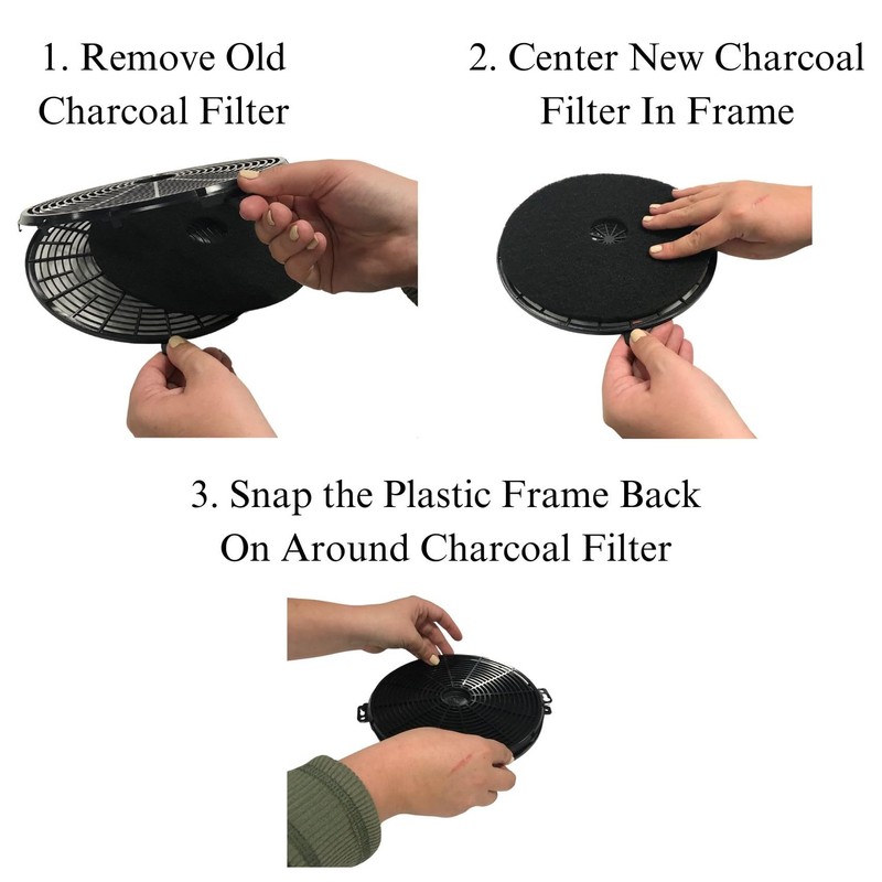 Range Hood Charcoal Filter Insert Only - Three Pack Compatible
