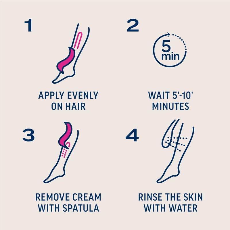 Veet Pure Hair Removal Cream, Legs & Body, Sensitive Skin,