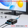 QIANRENON HDMI 1 in 2 Out Splitter Adapter 4K@60hz HDMI