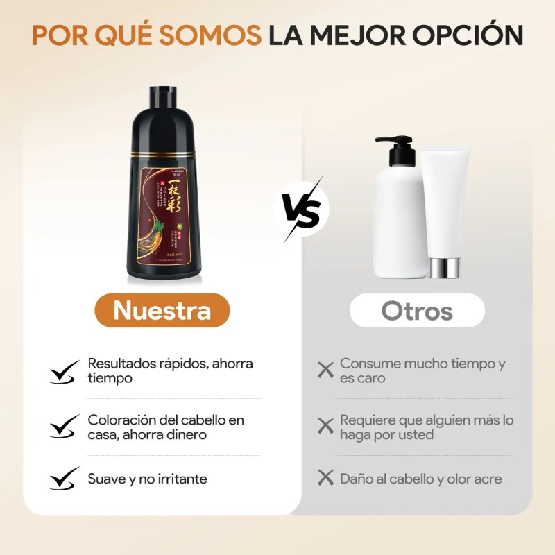 Shampoo Tinte Instantáneo Cubre Canas 3en1 Natural Jengibre