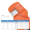 iCrimp IWS-3220S Micro Pin Connector Crimping Tool, AWG 32-20, Ratchet