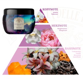 Compagnia delle Indie - Body Butter - Perfumed Body Butter - Solid Body Butter - Body Butter for Sensitive Skin - Format 250 ml (250, Peony and Amber)