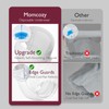 Momcozy Postpartum Disposable Underwear, 12 PCS No Leak New-Thin Built-in