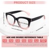 CHOFILORD Progressive Multifocus Reading Glasses for Women Men Blue Light