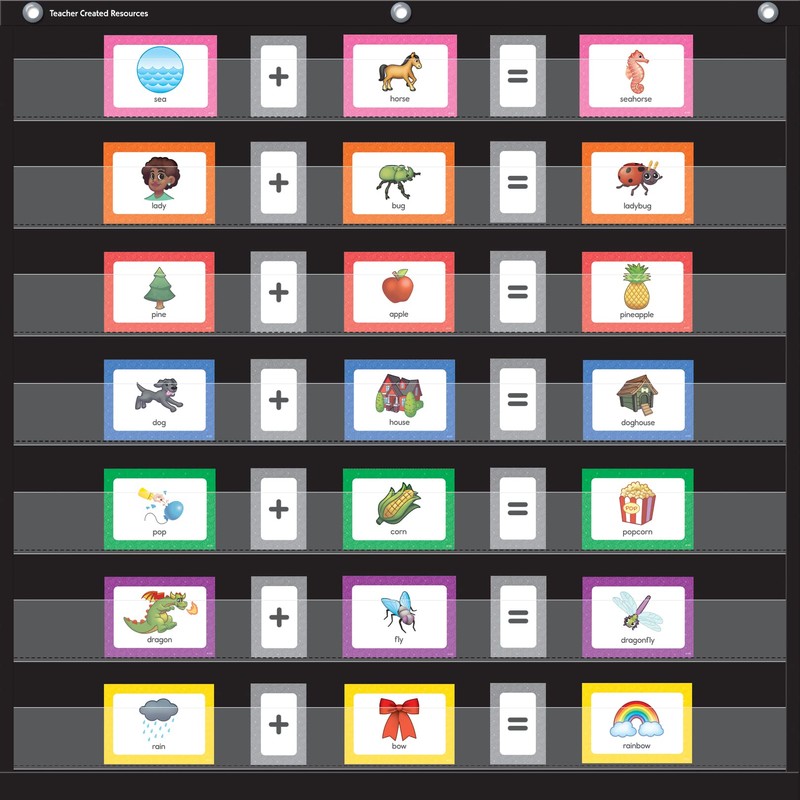 Teacher Created Resources Compound Words Pocket Chart Cards