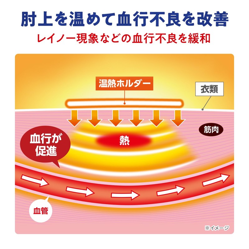 Kiribai Carbon Fiber Hienasu Hand Thermal Holder Main Unit -