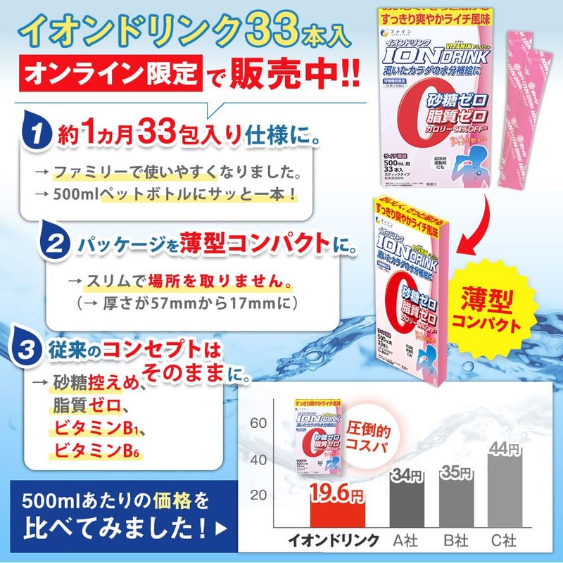 ファイン(FINE JAPAN) スポーツドリンク イオンドリンク ビタミンプラス ライチ風味 33包 砂糖ゼロ 脂質ゼロ クエン酸