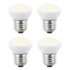Greeogin R14 LED Bulb 4W(40W Equivalent) Mini Reflector Flood Light
