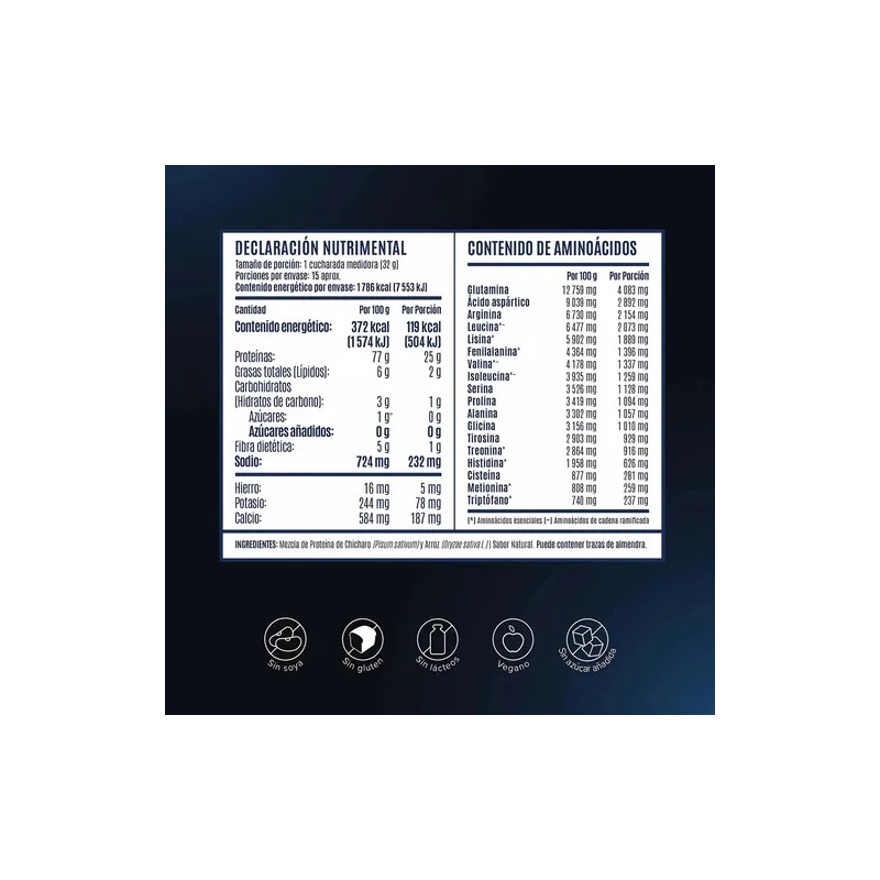 Birdman Proteína Falcon 480g + Creatina Monohidratada 450g