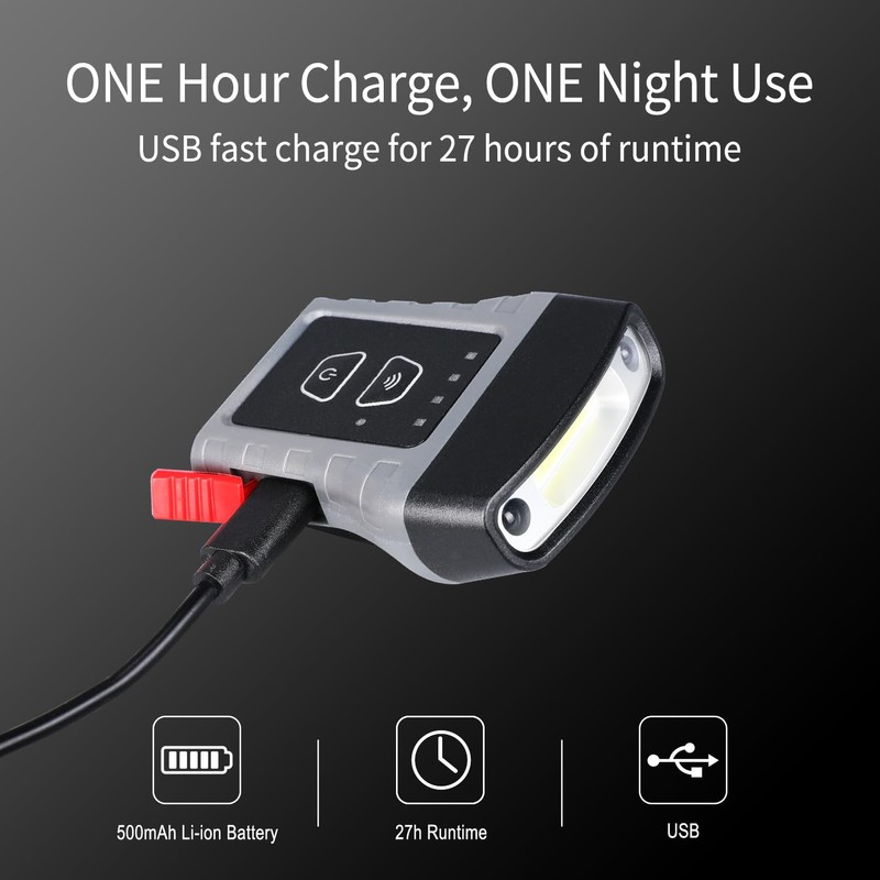 klarus HC3 LED Clip On Cap Light, White and Red