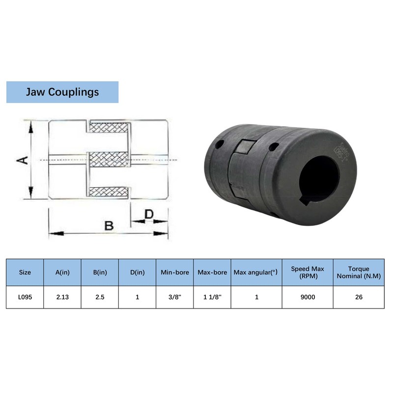 Saelno 5/8" to 1" L095 Flexible 3-Piece L-Jaw Coupling Coupler