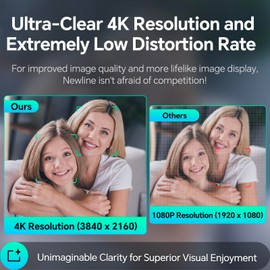 N newline 4k Webcam for PC with Microphone, 3 AI Modes, 2 Gesture Controls, 95° Wide Angle, 5x Digital Zoom, Auto Focus USB Ultra HD Streaming Camera for Laptop, Video Call, Teams, Gaming