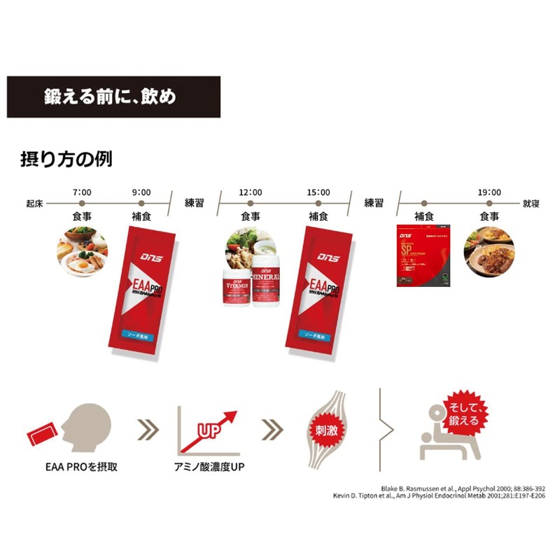 DNS EAA PRO 5g×30袋 シトラス風味 必須アミノ酸 個包装 グレープフルーツの爽やかな苦みと、さっぱりとした後味のシトラス風味