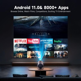 [Built-in -Apps] Mini Projector 1080P Support, Upgrade Portable Bluetooth Projector, 5G WiFi6&BT5.0 Projector for Bedroom Compatible with HDMI, USB, AV, Smartphone/Laptop/PC/TV