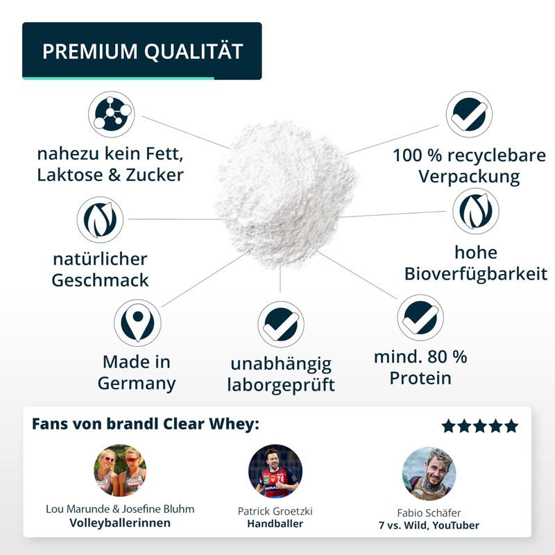 brandl Clear Whey Isolate without Artificial Sweeteners, 80% Protein Clear