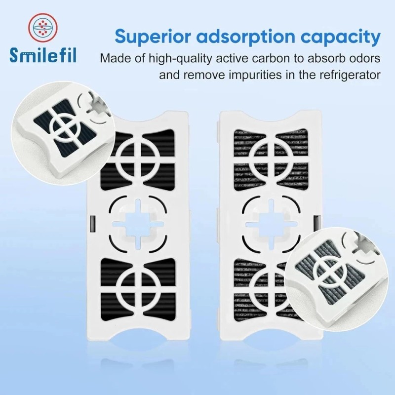 Frigidaire 2 Pack AF-1 RAF-1 Refrigerator Air Filter Compatible with