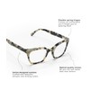 eyebobs - Overlook | Premium Women's Reading Glasses | Cat-Eye