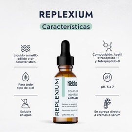 Hebbe - Replexium, Potente Mezcla Antienvejecimiento para Cosméticos, 20 g