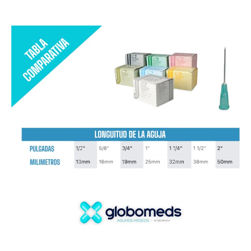 Aguja Hipodérmica Exel 30g X 25mm C/100