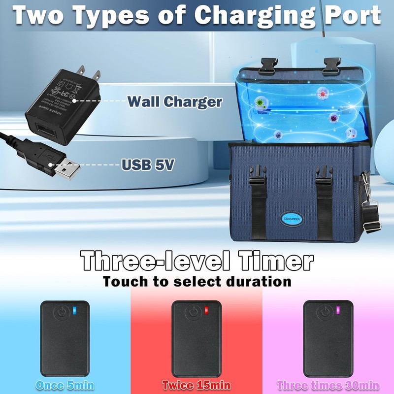 COOSPIDER UV UVC Sanitizer Light Bulb Ozone Free with Timer,