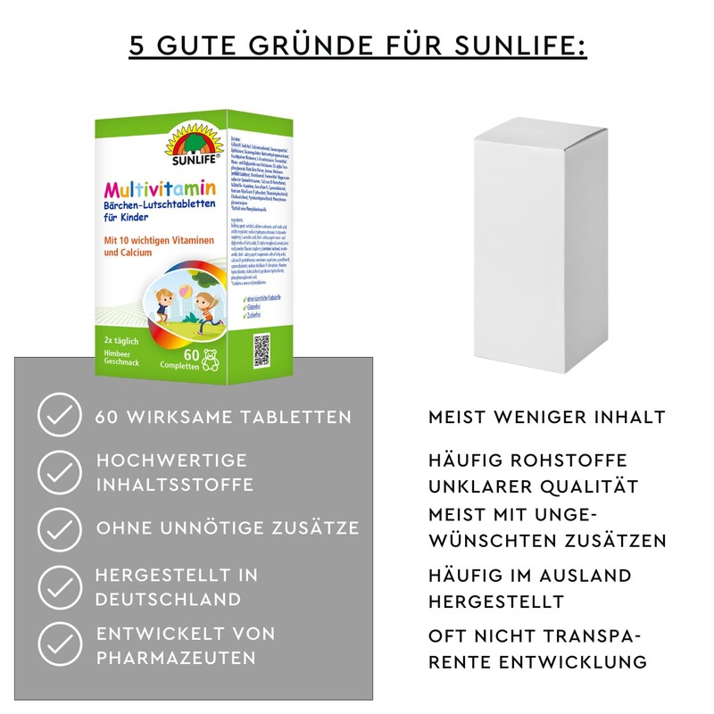 Sunlife 113726 Multivitamin Bear Lozenges